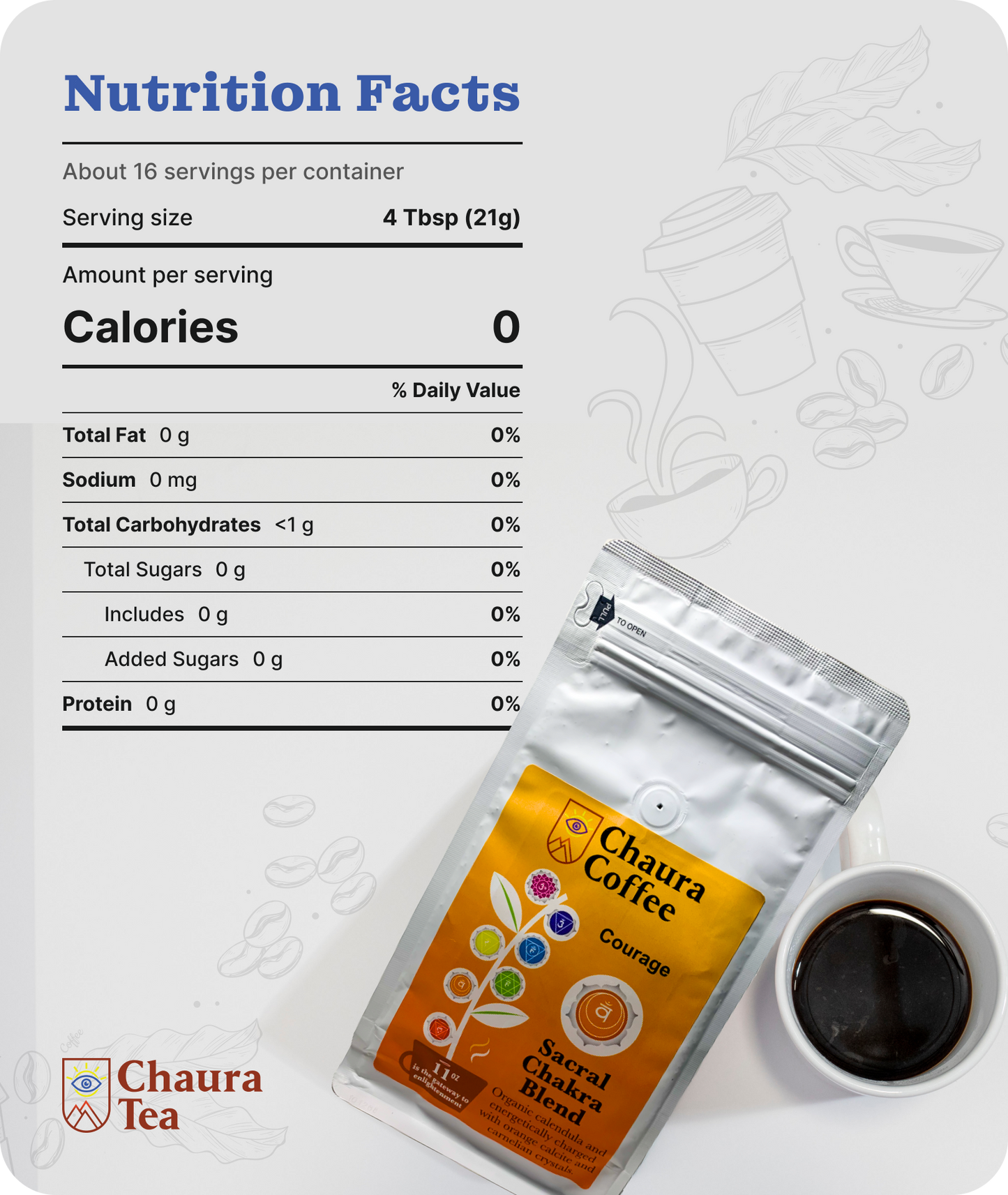 SACRAL CHAKRA BLEND
