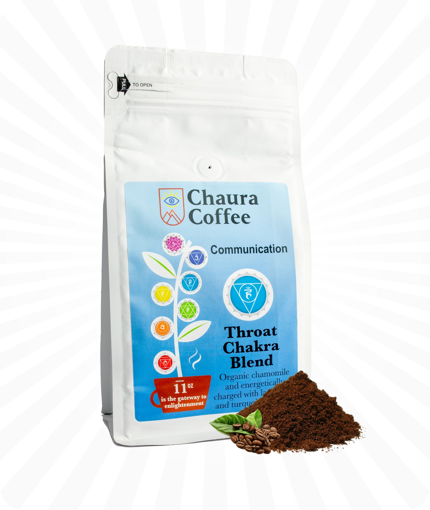 THROAT CHAKRA BLEND