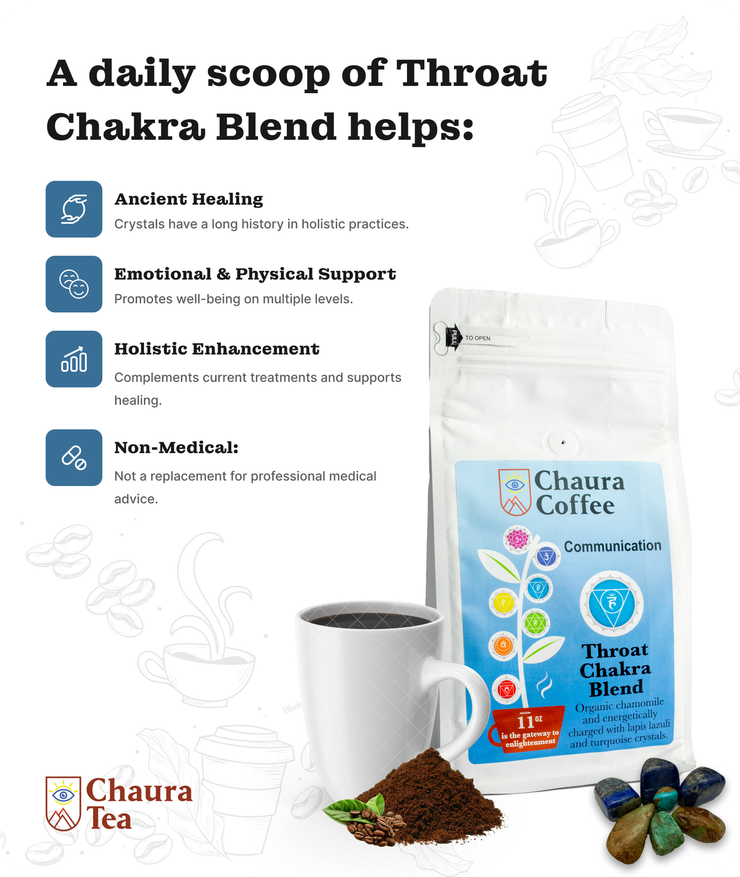 THROAT CHAKRA BLEND