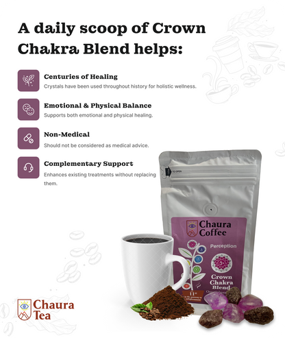 CROWN CHAKRA BLEND