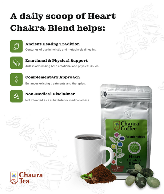 HEART CHAKRA BLEND