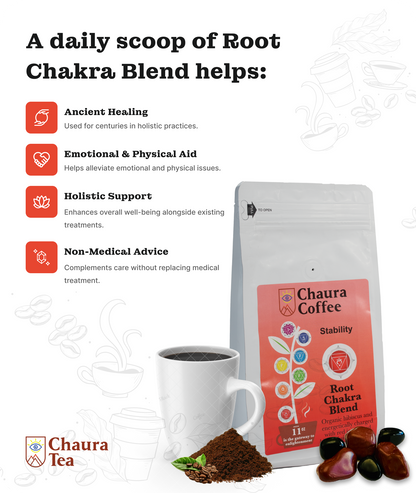 ROOT CHAKRA BLEND