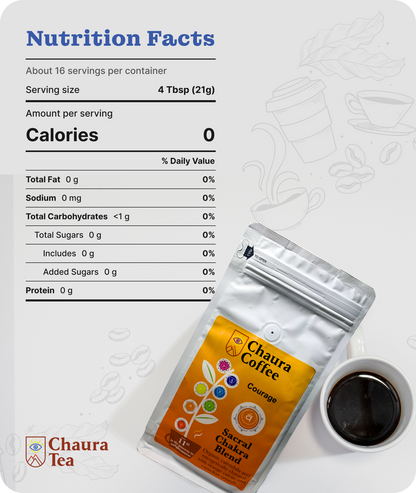 SACRAL CHAKRA BLEND
