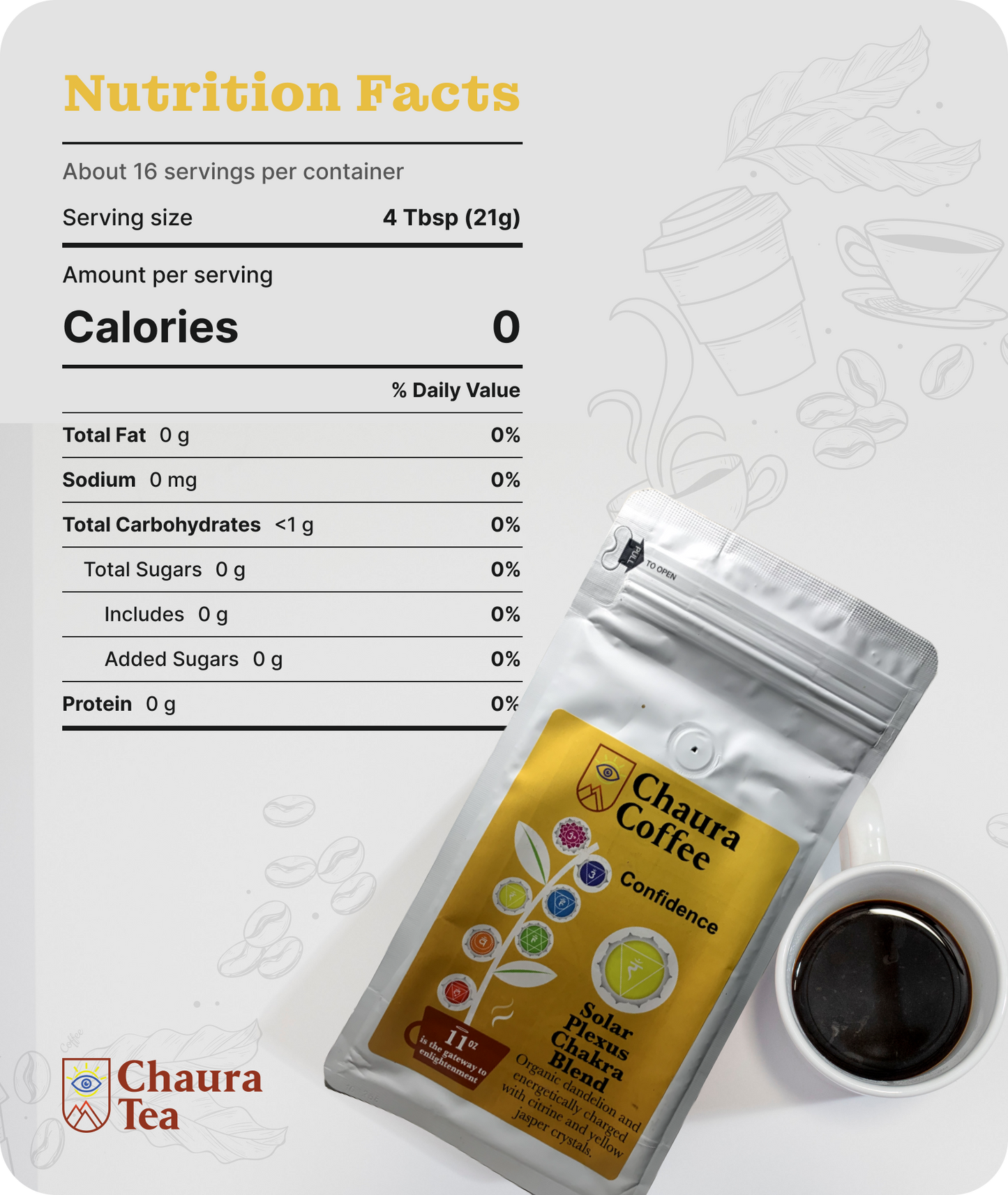 SOLAR PLEXUS BLEND