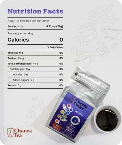 THIRD EYE CHAKRA BLEND
