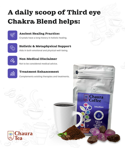 THIRD EYE CHAKRA BLEND