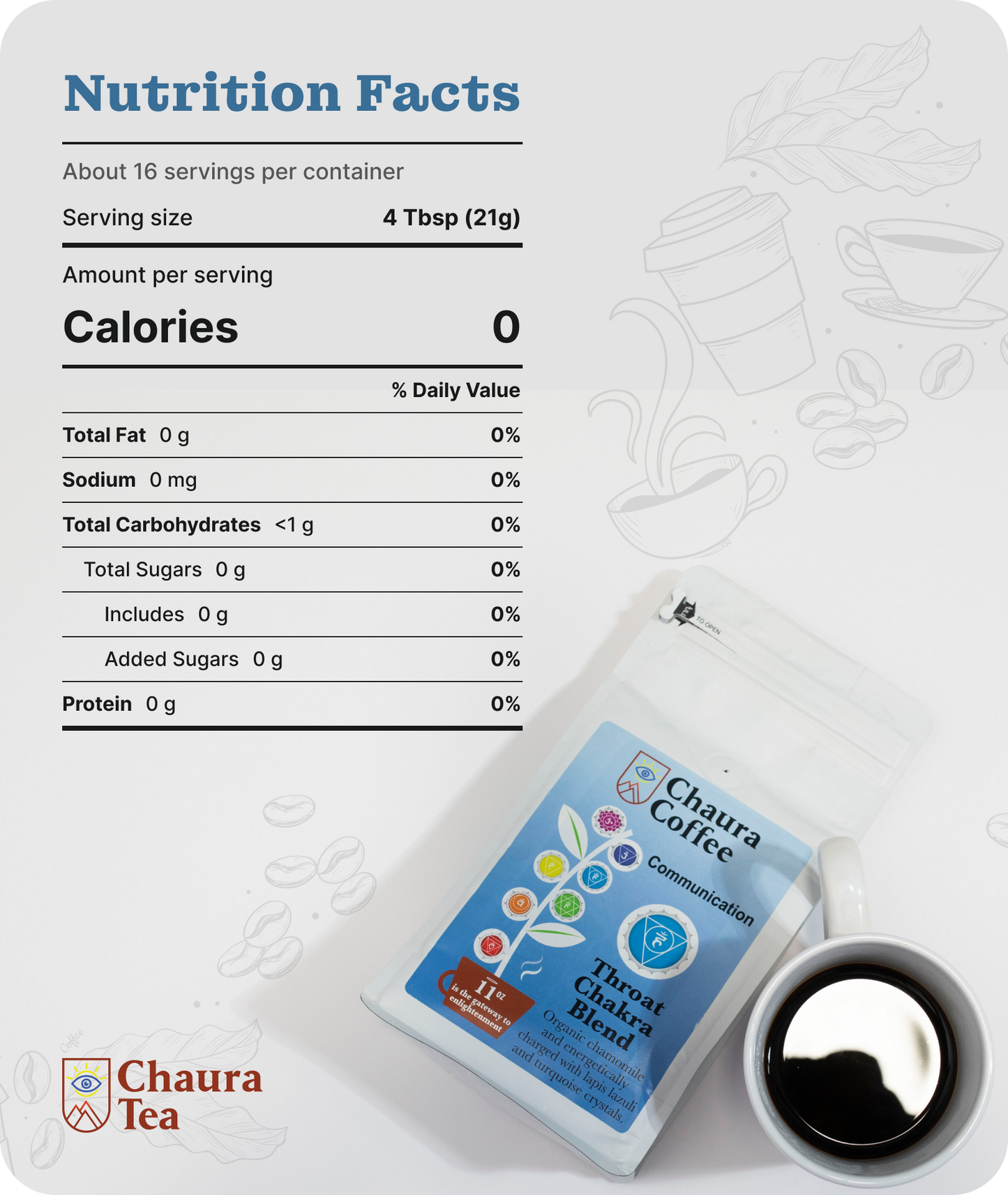 THROAT CHAKRA BLEND